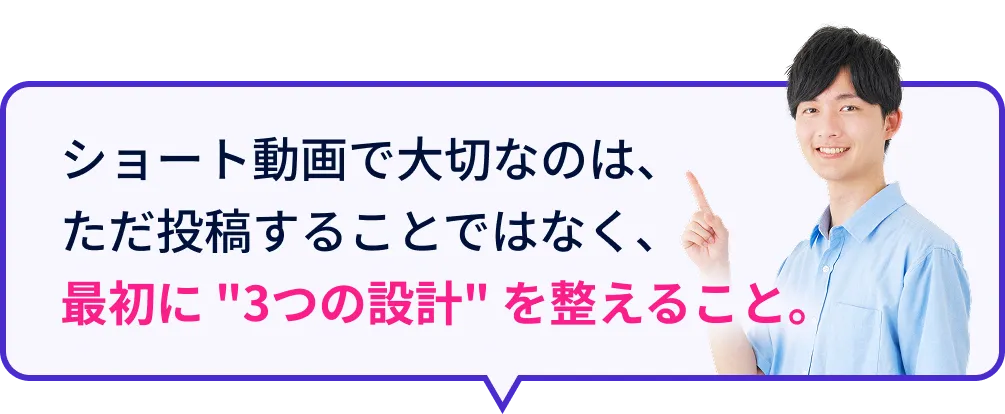 ショート動画で大切なのは、ただ投稿することではなく、最初に 3つの設計 を整えること。