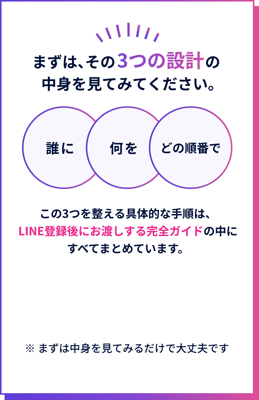 まずは、その3つの設計の中身を見てみてください。誰に何をどの順番で この3つを整える具体的な手順は、LINE登録後にお渡しする完全ガイドの中にすべてまとめています。